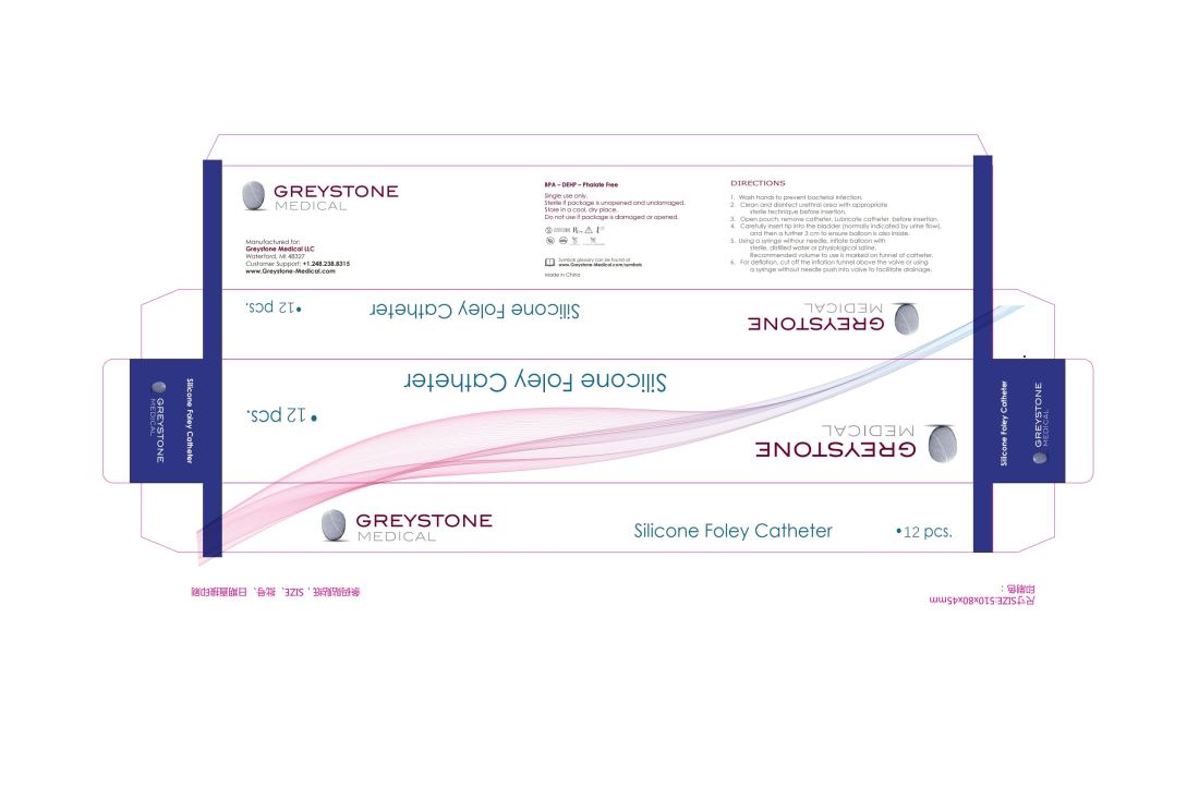 2-way Foley Catheter | Safe n Simple foley catheters | Silicone catheter | Catheter kit | Catheter bag | Safe n Simple