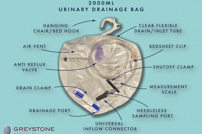Urinary Drainage Bag | Catheter kit | foley catheters | urinary catheter | Catheter bag
