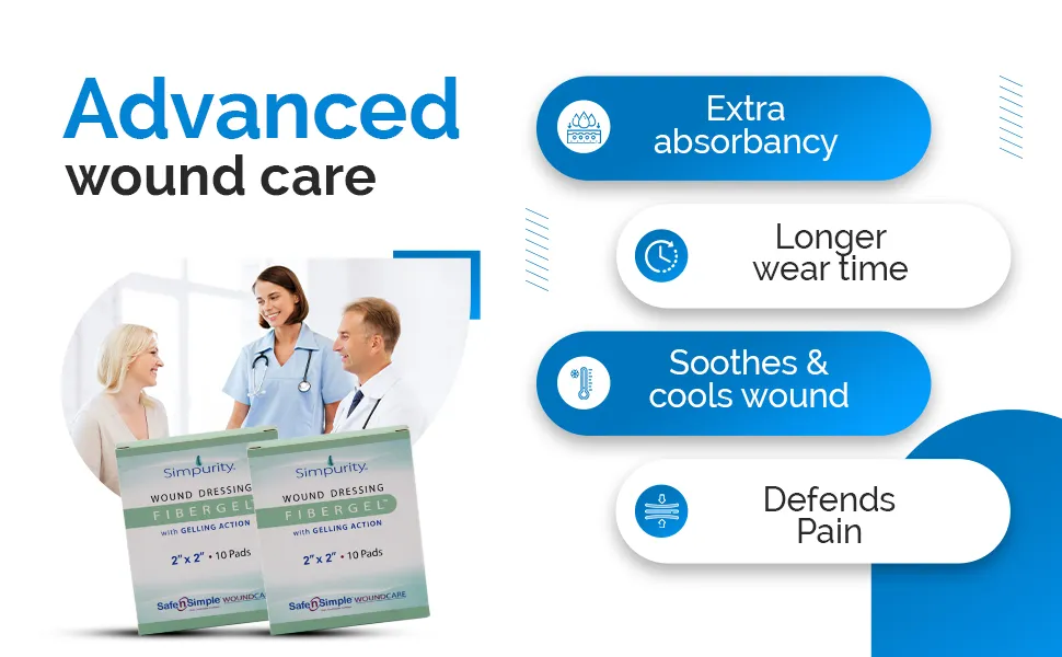 Fibregel Wound Dressing