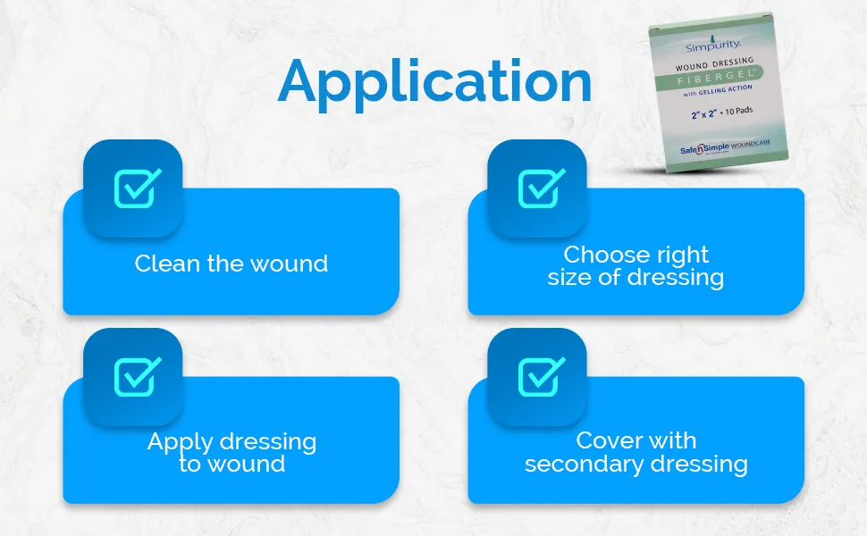 Fibregel Wound Dressing