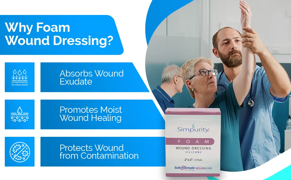 Foam Wound Dressing