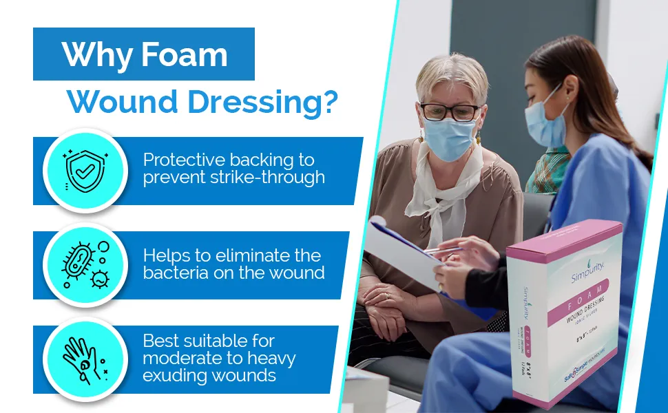 Silver Foam Wound Dressing