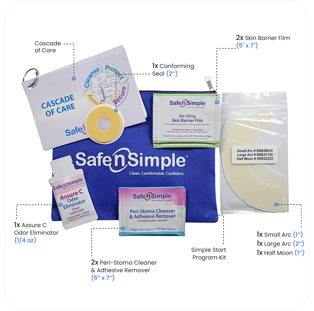 Free sample mobile