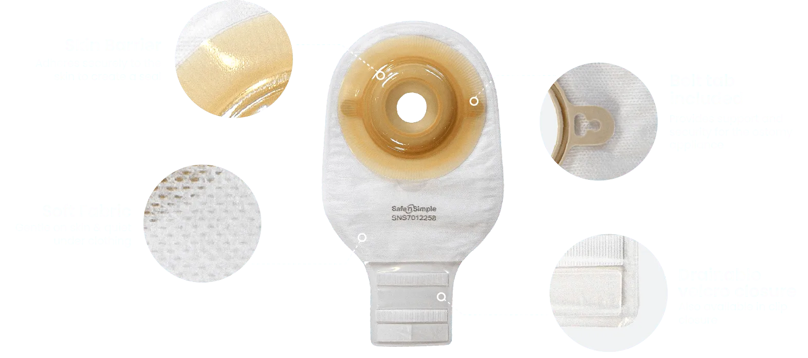 Ostomy Pouches